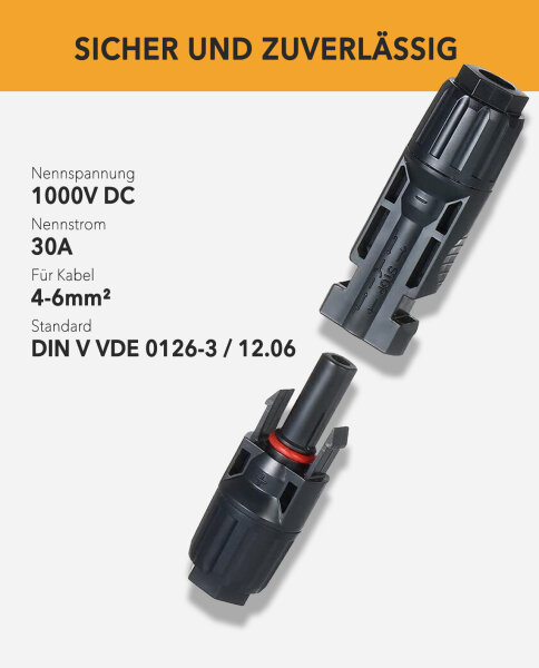 APsystems EZ1 Aansluitkabel – Simply Solar