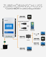 EPEVER&reg;XTRA N G3 MPPT Solar Laderegler, 10A, 20A, 30A, 40A, 12VDC-48VDC, 100V-150V - (0% Mwst)