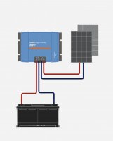 enjoysolar&reg; battery cable 1.5m 6mm&sup2;, 30A fuse with pole clamps