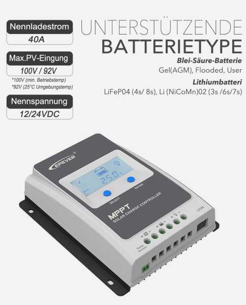 MSC 40 MPPT Solar Laderegler 12V/24V - 20A Laderegler für maximale Effizienz 100V - Bluetooth - unabhängige Stromversorgung