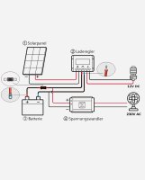 enjoy solar® 16mm² 1m Batteriekabel mit Hochlastsicherungshalter, Laderegler zur Batterie (40A - 60A)