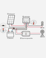 enjoy solar&reg; 35mm&sup2; 1m Battery Cable with High-Current Fuse Holder, Charge Controller to Battery (100A)