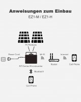 APsystems® microinverter EZI-M 800W integrated WLAN & Bluetooth + 5m power connection cable Exceedconn® to Schuko - (0% MwSt)