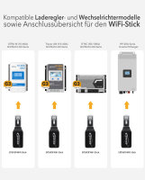 EPEVER&reg; WiFi Adapter 2.4G RJ45 D