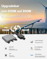 Balcony PV Anlage Deye® SUN80G3-EU-Q0 + Luxen® 370W Solarpanel + 5m Cable Betteri® to Schuko Socket + Powerway® Alu PV bracket silver adjustable - (0% Mwst)
