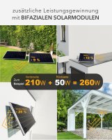 enjoy solar® Bifacial PERC Monocrystalline Solar Panel  210W 12V