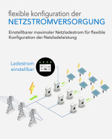 EPEVER&reg; HP Series 20A Inverter/Charger_HP3542-AH0650P20A - (0% MwSt)