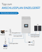 EPEVER&reg; HP Series 20A Inverter/Charger_HP5542-AH1050P20A - (0% MwSt)
