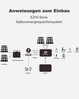 Phylion® BDB-2.76L Solarstromspeicher 51,2V, 2760Wh