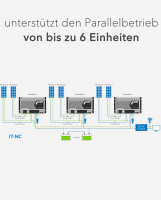 EPEVER&reg; IT-NC G3 MPPT-Laderegler &ndash; 50A,60A,75A, 80A,100A 12/24/48VDC