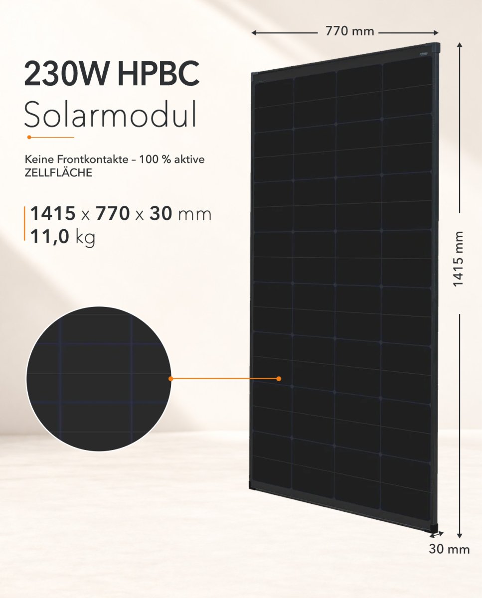 Soft-breakdown comparison between an HPBC panel and a conventional solar panel