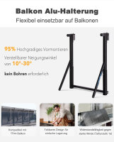 Sunshare Ray&reg; 800W Balcony PV-System &ndash; Complete Set with Microinverter, 4 &times; 200W Solar Modules, 10m AC Power Cable & 4 &times; Mounting Brackets for Balcony Rails (Black)