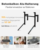 Sunshare&reg; Ray 800W Balkonkraftwerk &ndash; Komplettset mit Mikrowechselrichter, 4*200W Solarmodulen, 5m/10m AC-Netzkabel & 4*Halterung f&uuml;r Betonbalkon (schwarz)