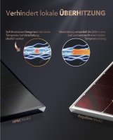 enjoy solar® Monokristallines Solarmodul HPBC...