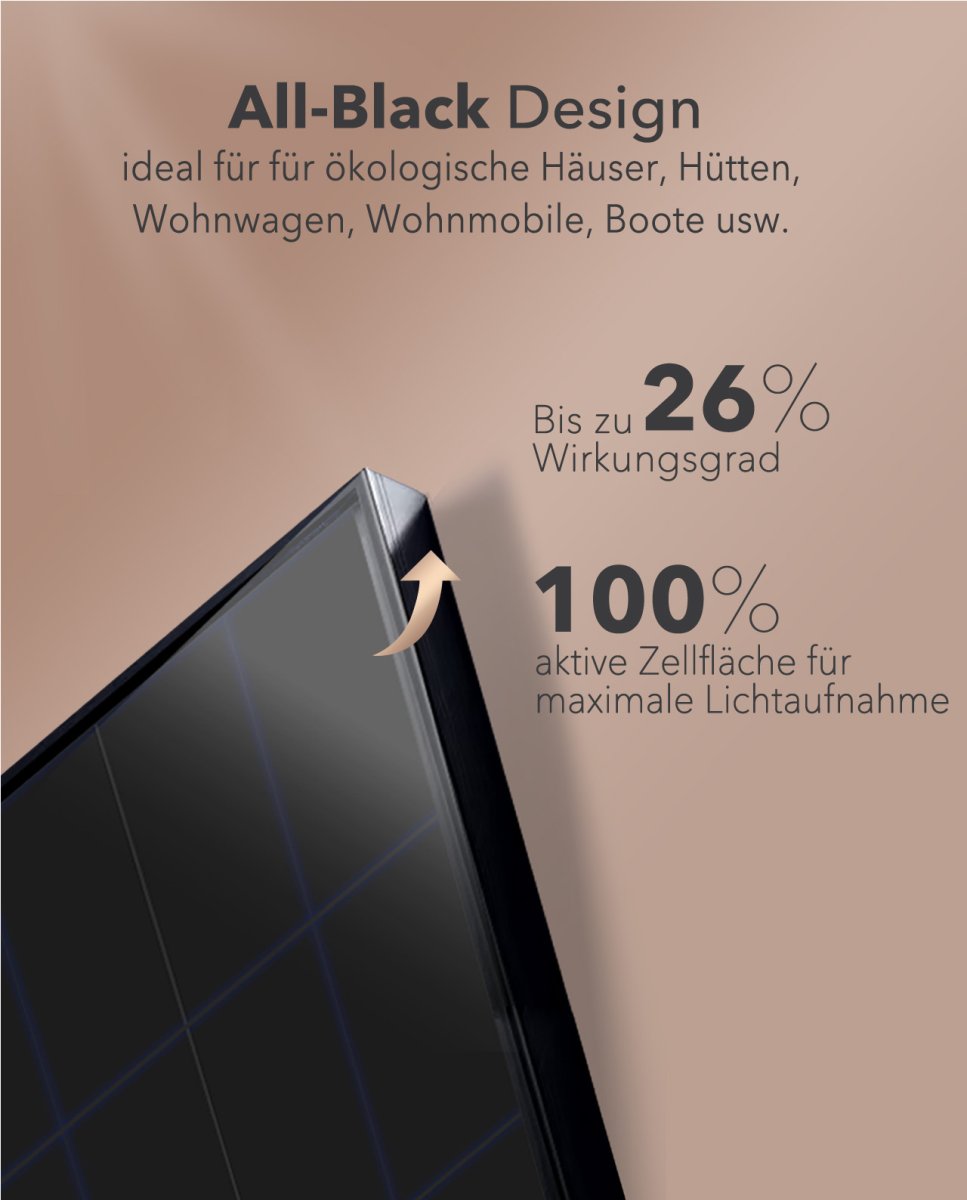 Anti-shading comparison between an HPBC panel and a conventional solar panel under cell shading