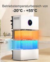 GoodWe&reg; ESA Athena Series &ndash; Balcony Solar Storage with 1.92kWh | Modular Battery System up to 9.6kWh