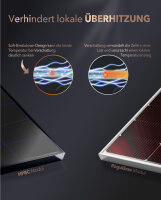 enjoy solar&reg; Monocrystalline Solar Panel &ndash; HPBC Technology, 200W 12V 9.99kg