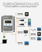 EPEVER&reg; TracerAN G3 MPPT Laderegler 10A,20A,30A,40A, 12V/24VDC neue Version