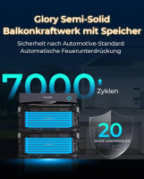 Sunshare&reg; Glory Balkonkraftwerke -...