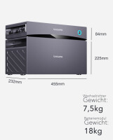 Sunshare&reg; Glory Balkonkraftwerke - Hybrid-Wechselrichter mit 2,0kWh Solarstromspeicher (Semi-Solid-Lithiumbatterie)  + Adapter Kabel (0,5m, 1Paar) - (0% Mwst)