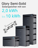 Sunshare&reg; Glory Balcony Power Station &ndash; Hybrid...