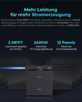 Sunshare&reg; Glory Balkonkraftwerke - Hybrid-Wechselrichter mit 2,0kWh Speicher  | Modularer Solarspeicher bis 10kWh