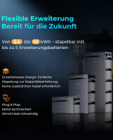Sunshare&reg; Glory Balkonkraftwerke - Hybrid-Wechselrichter mit 2,0kWh Speicher  | Modularer Solarspeicher bis 10kWh