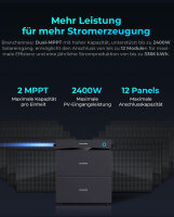 Sunshare&reg; Glory Balkonkraftwerke - Hybrid-Wechselrichter mit 2,0kWh Speicher  | Modularer Solarspeicher bis 10kWh