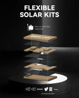 SERAPP&reg; 800W Flexible Solar Panel Set (4 x 200W) &ndash; Monocrystalline, with Mounting Accessories and DC Cables &ndash; For Balcony Power Systems