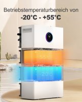 800W Balkonkraftwerk mit 1,92kWh Speicher | Solavita 450W Solarmodul | GoodWe ESA Athena - Erweiterbar auf 9,6kWh | Verstellbare Balkonhalterung