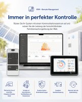 Victron SmartSolar MPPT 100/20 – Solarladeregler 20A, 12/24/48VDC mit integriertem Bluetooth- 0% MwSt