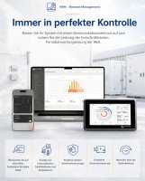 Victron SmartSolar MPPT 100/30 – Solar Charge Controller 30A, 12/24VDC with Integrated Bluetooth