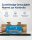 Victron Energy SmartShunt Batteriemonitor IP65 1000A - 0% MwSt