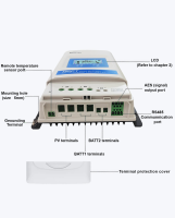 EPEVER® DuoRacer Serie | Laderegler MPPT Duo Batterie DR3210N + WIFI-Adapter - (0% MwSt.)