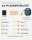 APsystems® EZ1D 1800W Microinverter with Betteri® Connector + 5m Connection Cable – Includes Integrated Wi-Fi & Bluetooth for Balcony Solar Systems