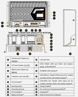 EPEVER&reg;MPPT Laderegler IT5420NC G3 , 50A, 200V, 12V/24V/48VDC