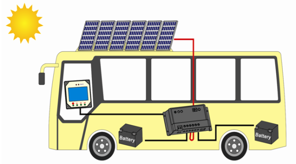 Laderegler EPSolar PWM EPIPDB-Com 12-24V 10A für 2 verschiedene Batte, 17,85