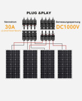 enjoy solar&reg; Solar Stecker 4Fach mit 40cm Kabelverl&auml;ngerung