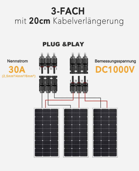 Vegena Solar Y-Stecker 3-fach – 1 Paar PV-Steckverbinder IP67, Kompatibel Mit 2,5–6 Mm² Kabeln Für Parallelschaltung