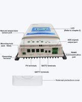 EPEVER® DuoRacer Series | DR3210N MPPT Charge Controller Dual Battery DR3210N